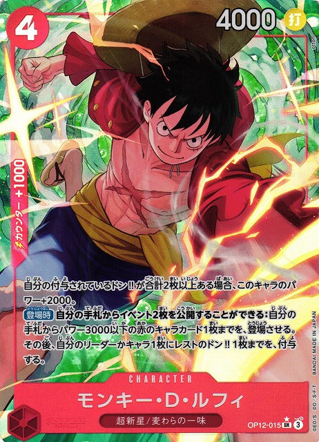 Monkey.D.Luffy (V.2)